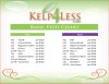 Basic-Kelp4less-Feed-Chart1.jpg