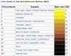 Color Rating Chart.jpg