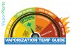 Vaporizing-Temperature-guide.jpg
