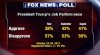 fox-news-poll.jpg