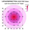 viparspectra-reflector-series-600w-par-value.jpg