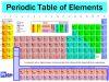 periodic table (1).png