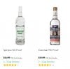 grain alcohol compared.jpg