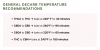 recommended decarb time:temp.png