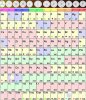 Organic Periodic Table Chart.jpg