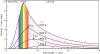 planck_black-body_radiation.png