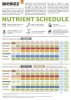 NUTRIENT-SCHEDULE-EN-2018-722x1024.jpg