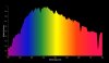 Abb-3_Spektrum-blauer-Himmel-25000-K_800er.jpg
