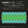 Migro-Aray-4-bar-Efficiency-Red-1024x1024.png