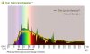 spectrum-graphic-1024x610.jpg