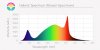 Broad-Spectrum-LED-Grow-Light-Curve.jpg