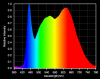 Screenshot_2020-12-21 Spectrum Genius Measurements.png