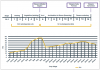 DLI Levels across cannabis grow life.png