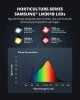 led panel graph.jpg