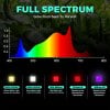 phlizon-grow-light-phlizon-fd7600-800w-full-spectrum-uv-ir-daisy-chain-dimmable-cost-effective...jpg