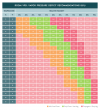 Scynce_VPD_chart-1877x2048 (1).png