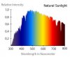 sunlight-spectrum.jpg