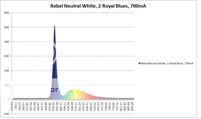 Rebel_nw_rb_rb.jpg
