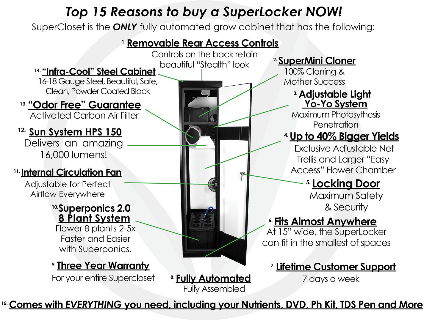 LKR_15reasons_DEALZER.jpg