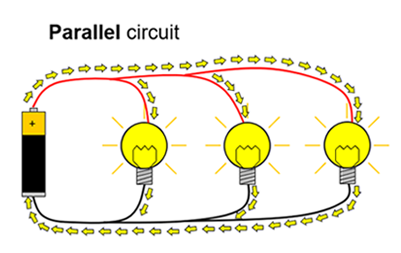 parallel-circuit-diagram_img.jpg