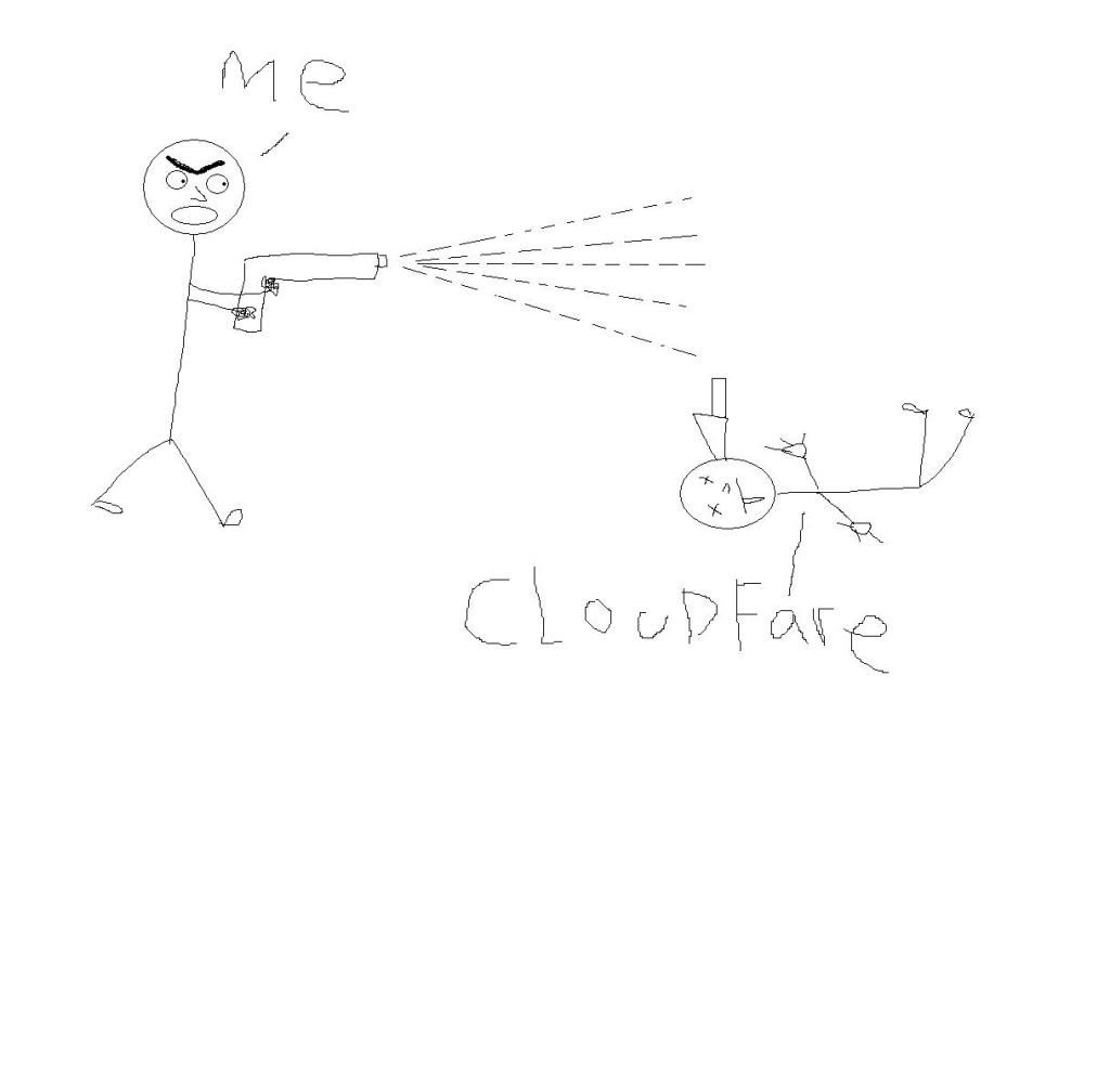 diecloudfare.jpg