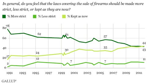 17poll2-blog480.jpg