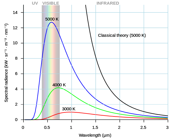 lWMfI.png