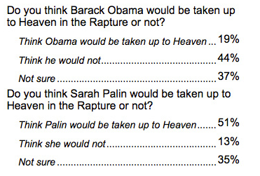 ppp-poll.png