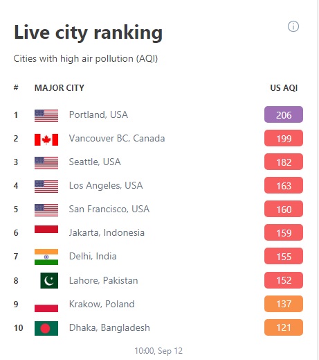 airquality912.jpg