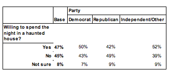 ppp-poll.png