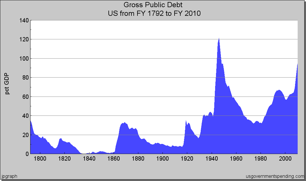usgs_line-1.php.png