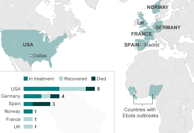 _78236583_ebola_cases_outside_africa_624_v5.gif