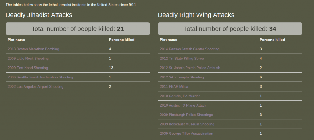 Screenshot2014-04-19at61937PM_zps0d3dab03.png