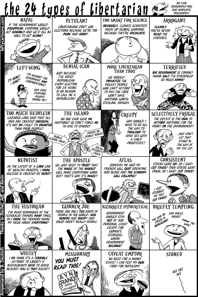 the24typesoflibertarian1.png