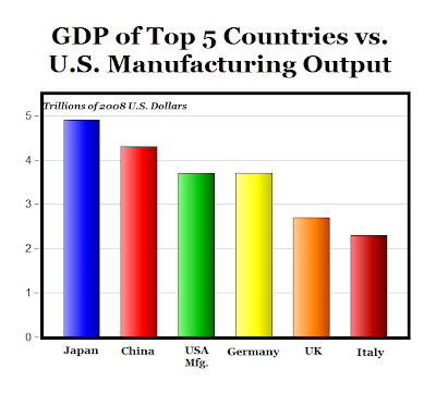 worldgdp.png