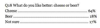 ppp-polls.png