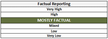 Factual Reporting: Mostly Factual - Mostly Credible and Reliable
