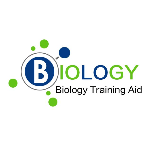 www.biologytrainingaid.com